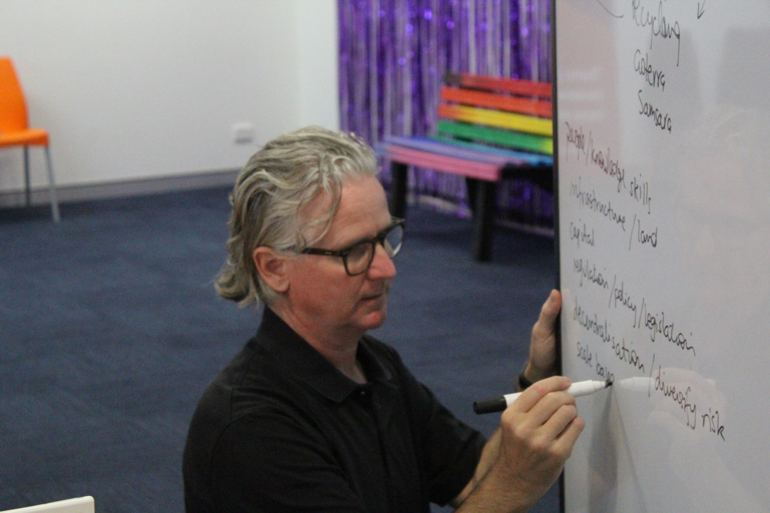 Bioeconomy Collab Lab 2023 Bioeconomy Collab Lab 2023 participant writing on whiteboard